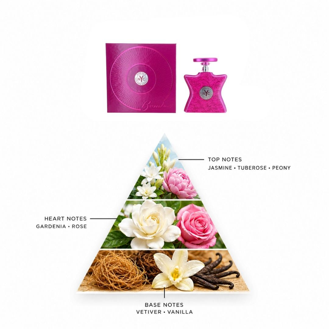 Bond No. 9 New York Gardenia Eau de Parfum Unisex | Perfume Paradise