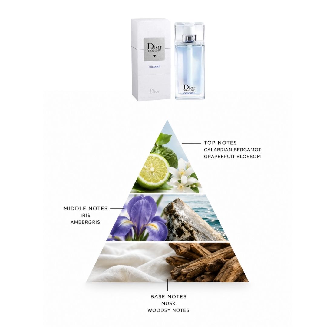 Dior Homme Cologne For Men – Perfume Paradise