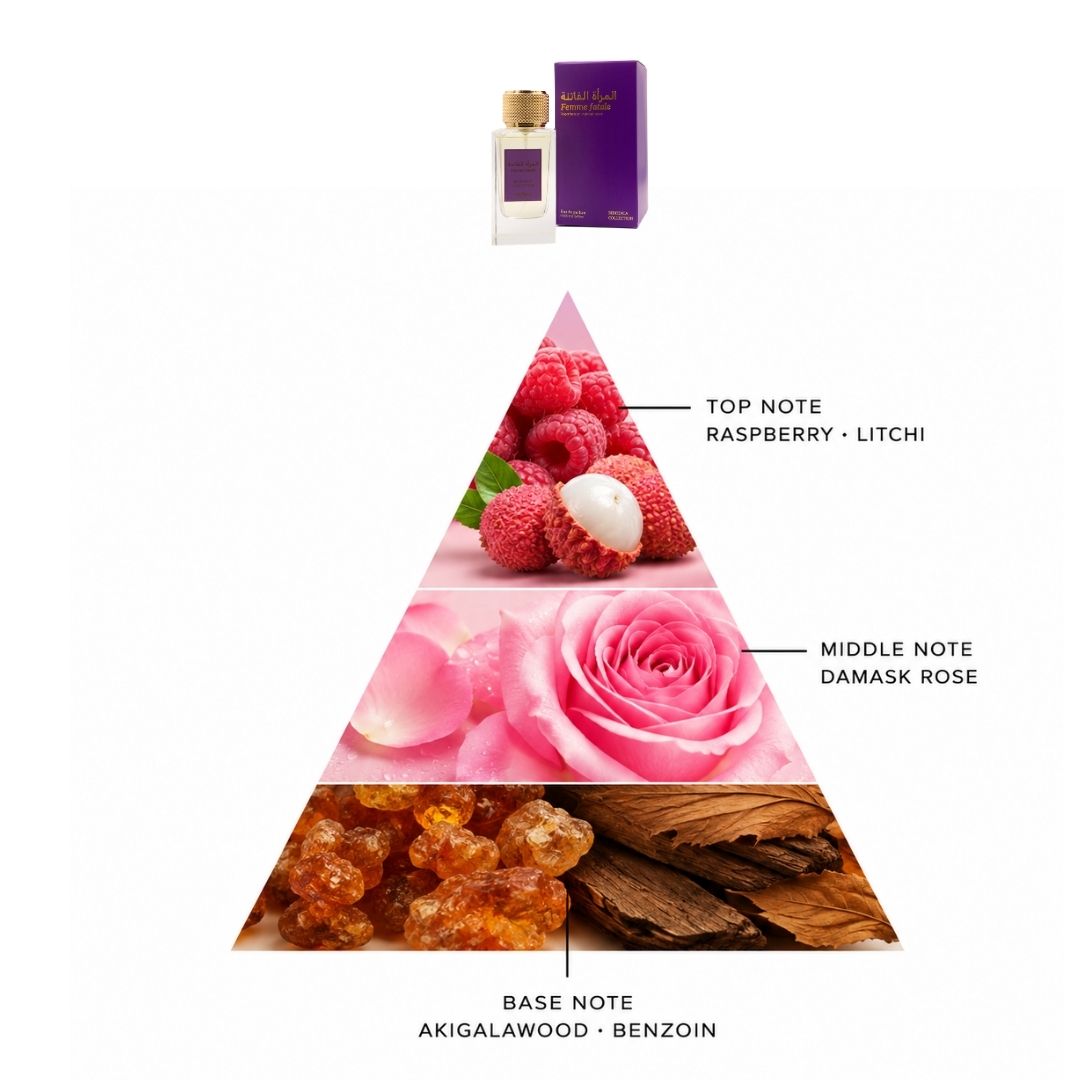 Benedica Femme Fatale Eau De Parfum For Women – Perfume Paradise