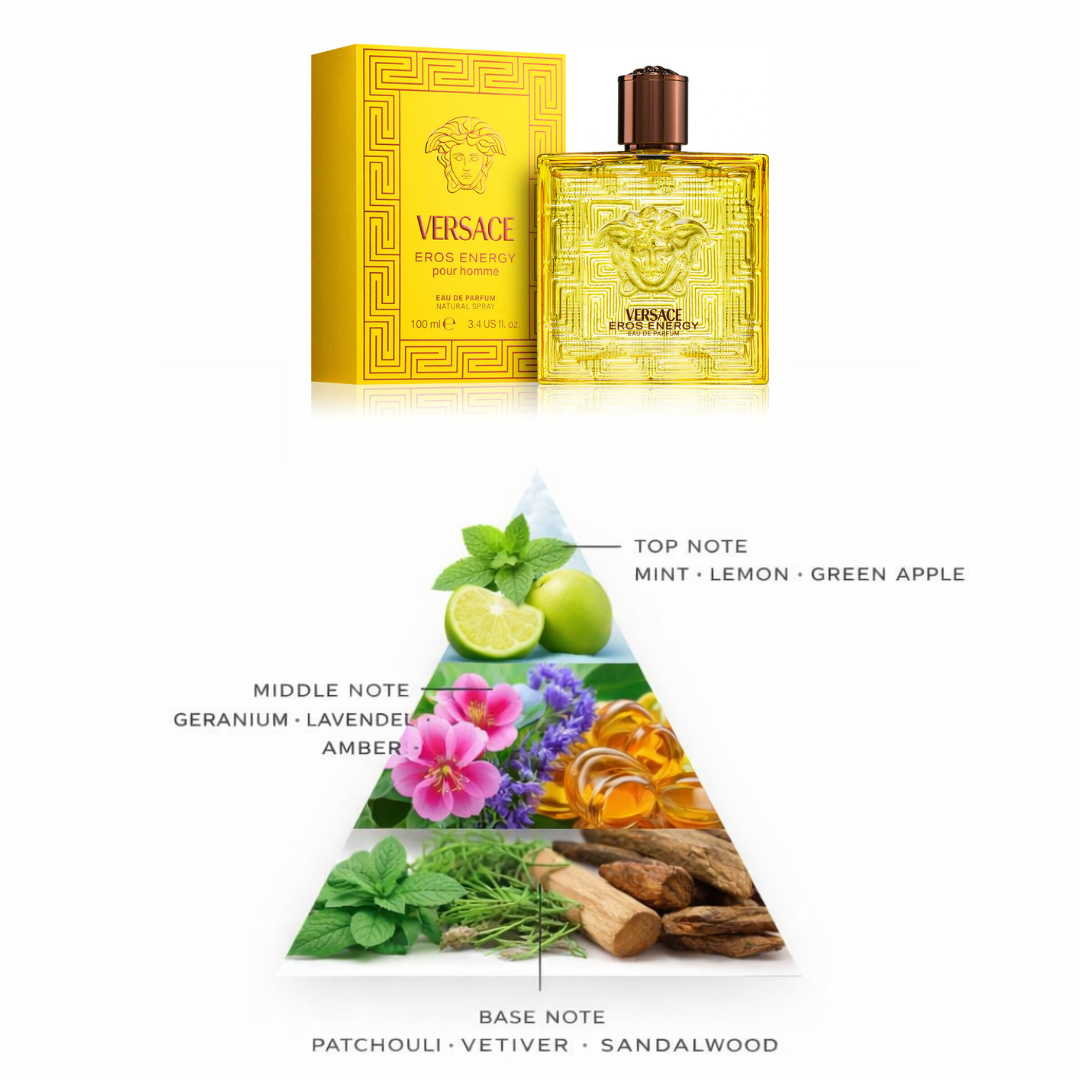 Versace Eros Energy Eau de Parfum for Men – Perfume Paradise