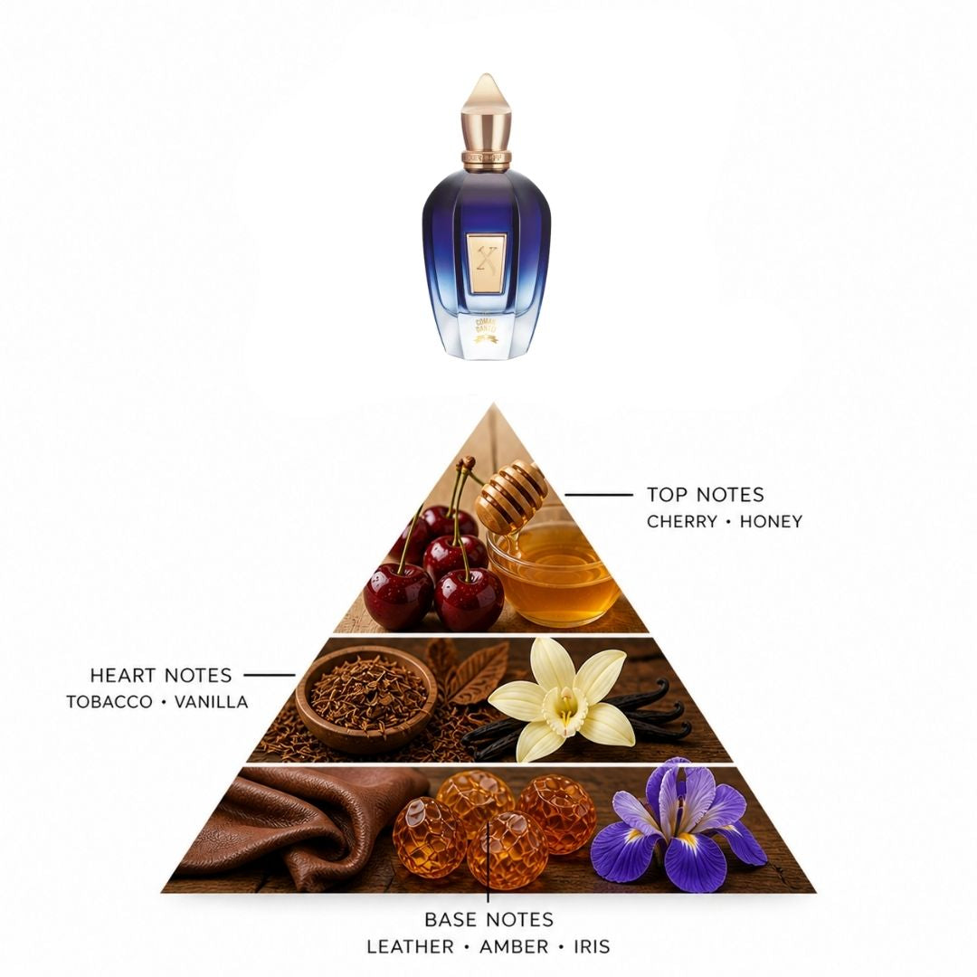 XERJOFF COMANDANTE – Perfume Paradise